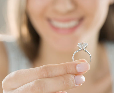Ring Resizing And What You Need To Know